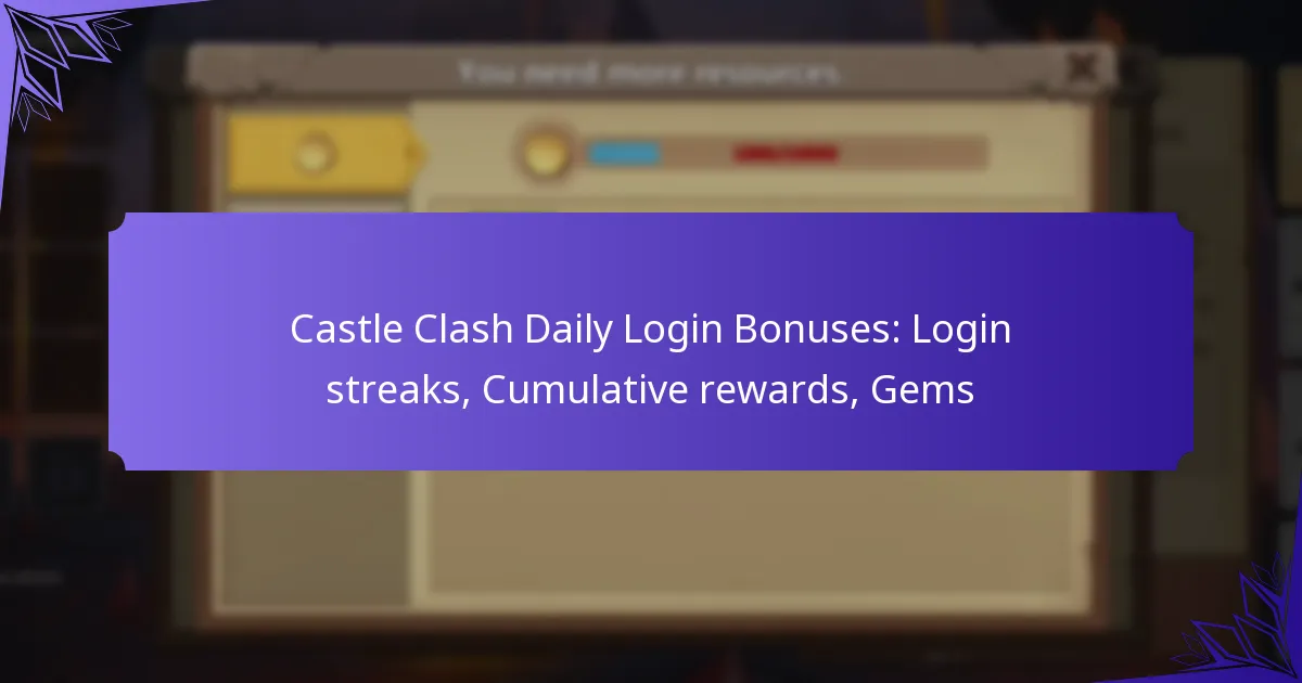 Castle Clash Daily Login Bonuses: Login streaks, Cumulative rewards, Gems