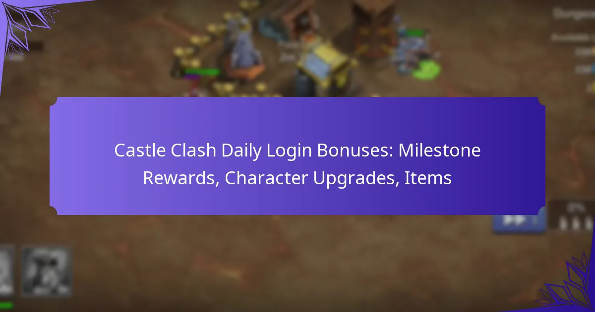 Castle Clash Daily Login Bonuses: Milestone Rewards, Character Upgrades, Items