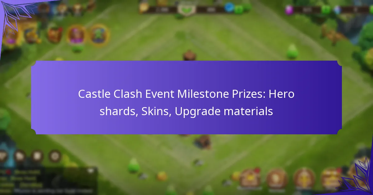 Castle Clash Event Milestone Prizes: Hero shards, Skins, Upgrade materials