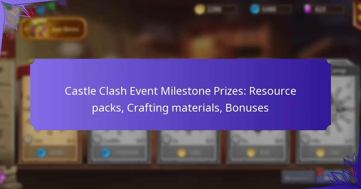 Castle Clash Event Milestone Prizes: Resource packs, Crafting materials, Bonuses