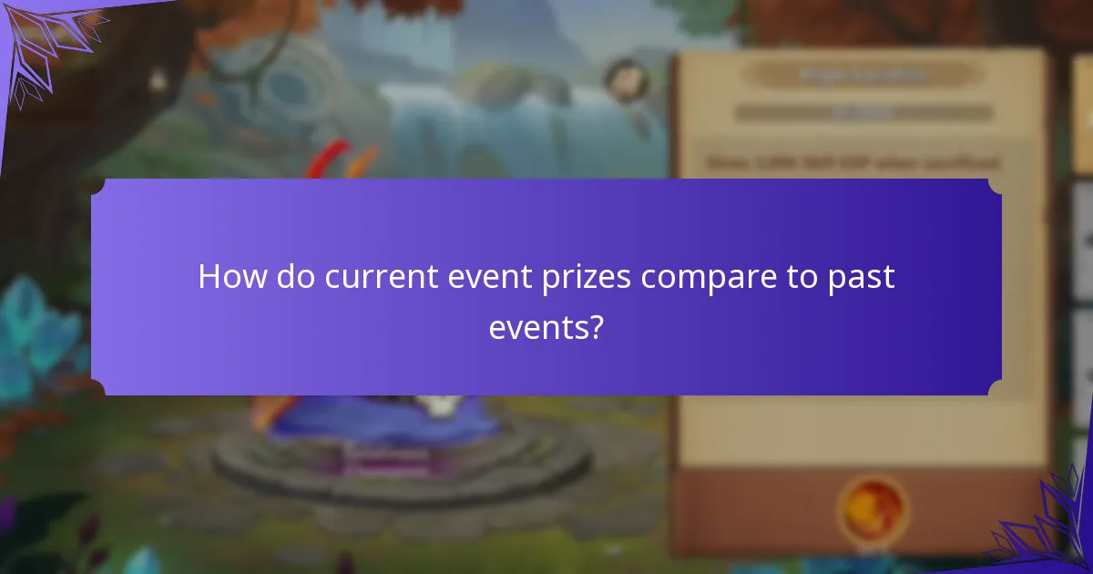 How do current event prizes compare to past events?