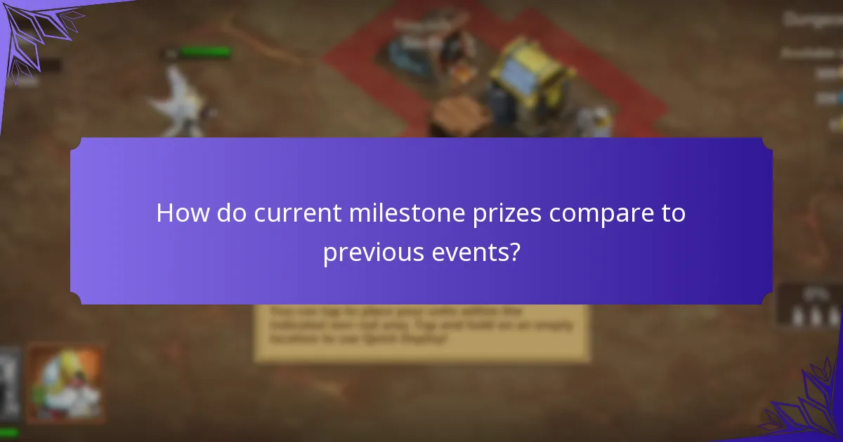How do current milestone prizes compare to previous events?