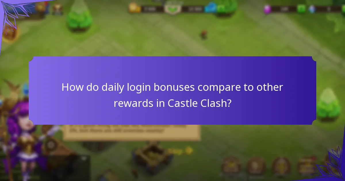 How do daily login bonuses compare to other rewards in Castle Clash?